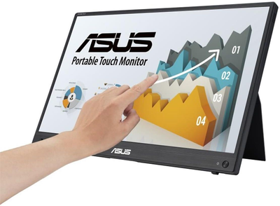 Портативний Монітор ASUS MB16AMT (90LM04S0-B01170)
