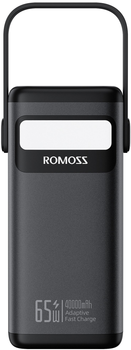 УМБ Romoss PMT40 40000mAh 65W Black (6958377515815)