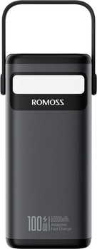 УМБ Romoss PMT60 60000mAh 100W Black (6958377515822)