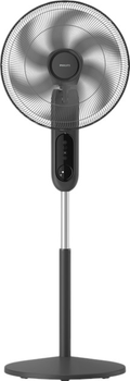 Wentylator Philips Series 1000 CX1520/01