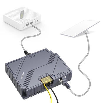 150W GigE PoE инжектор EDUP 2в1 для StarLink [ EP-SK0019 ]