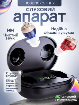 Слуховой аппарат (усилитель для слуха) цифровой, аккумуляторный, внутриушной (внутриканальный) с зарядным кейсом и шумоподавлением