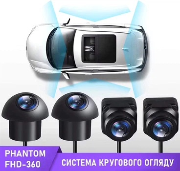 Система кругового обзора Phantom FHD-360