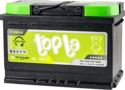Аккумулятор 70 Ач/12В Topla AGM Euro 114 070