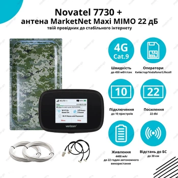 3G/4G антенный комплект WIFI роутер Novatel 7730 + MIMO антенна Marketnet MAXI 22 дБ 824-960/1700-2700 МГц