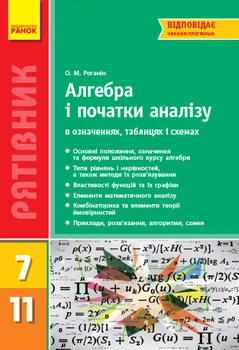 Алгебра і початки аналізу в означеннях, таблицях і схемах. 7-11 кл. (Рятівник)