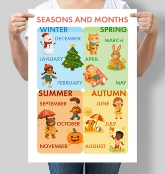 Навчальний постер для дитсадка англійською мовою Seasons and Months А3 30х42 см (D230_А3)