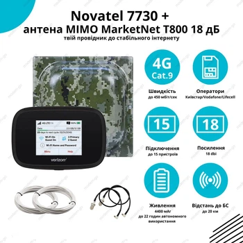 3G/4G комплект WIFI роутер Novatel 7730 + панельная MIMO антенна Marketnet T800 Милитари 18 Дби