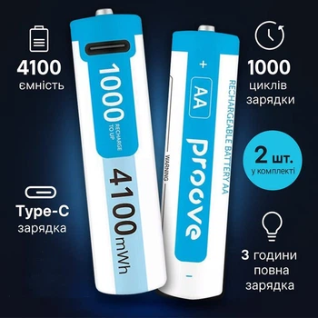 Аккумуляторные батарейки Proove Compact Energy Pro АА 4100mWh с разъемом Type-C | 2 шт. в комплекте |