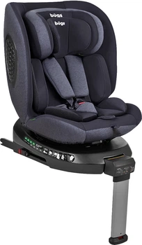 Автокресло Bugs Aera 360 Isofix 0-36 кг Shadow Grey (4823056520010)