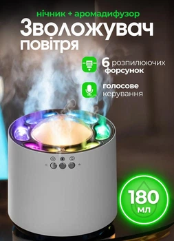 Увлажнитель воздуха с подсветкой аромадифузор Happy Life Pickup Dynamic Humidifier увлажнитель домашний комнатный с ночником 800 мл Белый