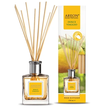 Аромадифузор Areon Home Perfumes Dolce Viaggio 150мл, HRS16