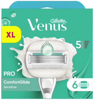 Картридж Gillette Venus PRO Comfortglide Sensitive (6) 5 лезвий