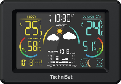Stacja pogodowa TechniSat IMETEO 600
