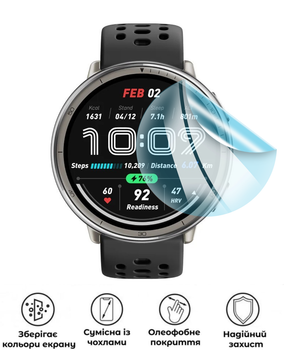Защитная гидрогелевая глянцевая пленка Grade D на экран часовAmazfit Active 2