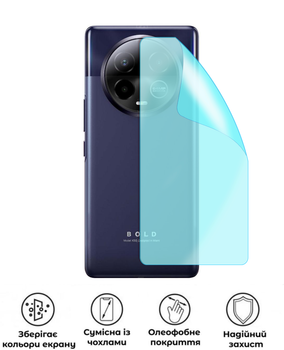 Защитная гидрогелевая глянцевая пленка Grade C на корпус смартфона BLU Bold K50