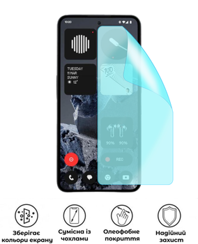 Защитная полиуретановая матовая пленка Medium Armor на экран смартфона Nothing CMF Phone 2 Pro