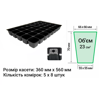 Кассеты для рассады 40 ячеек утолщенная размер кассеты 360х560мм толщина стенки 0,75мм