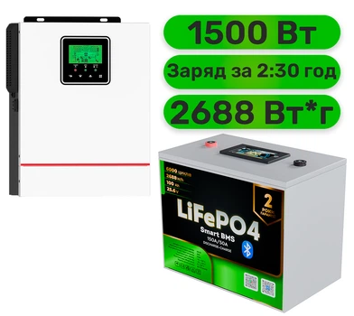 Комплект резервного питания Daxtromn инвертор + LiFePO4 аккумулятор (W1500 + АКБ LiFePO4 2688Wh)