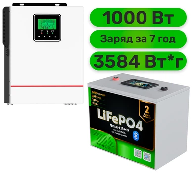 Комплект резервного питания Daxtromn инвертор + LiFePO4 аккумулятор (W1000 + АКБ LiFePO4 3584Wh)