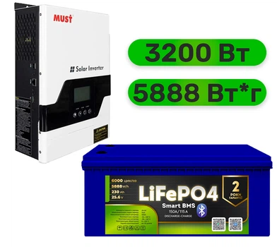 Комплект резервного питания Must инвертор + LiFePO4 аккумулятор (W3200 + АКБ LiFePO4 5888Wh), пластик