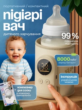 Портативный подогреватель бутылочек аккумуляторный 8000 мАч USB Axacam в машину дорогу для путешествий прогулок термочехол для детского питания молока смеси воды универсальный на липучке быстрый нагрев с подсветкой сохранение тепла мобильный беспроводной
