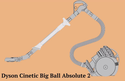 Пилосос без мішка Dyson Cinetic Big Ball Absolute 2 (228415-01)