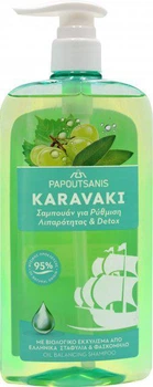 Шампунь для жирного волосся Karavaki Oil Balance & Detox 600 мл
