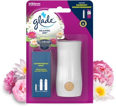 Мини-спрей Glade Японский сад 10 мл (5000204762174)