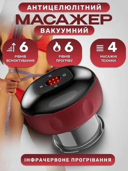 Электрический NG-122 вакуумный мини массажер для тела антицеллюлитный с интенсивным согреванием 8857