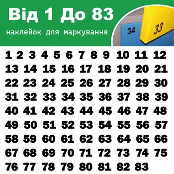 Цифри для інвентаризації – наклейки Oracal, висота 3 см – чорні цифри, порядок 1 – 83
