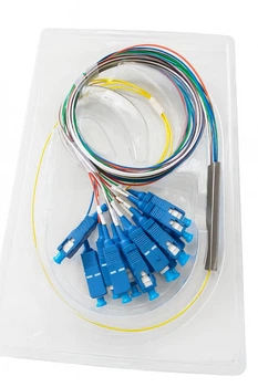 Оптический делитель Cor-x Coupler PLC-1×12 SC/UPC 0.9 мм — сплиттер 1x12 FTTH PON GPON EPON оптоволоконный делитель сигнала SC UPC разветвитель