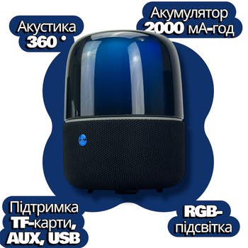 Блютуз-колонка портативна на 2000 мА·год Soaiy