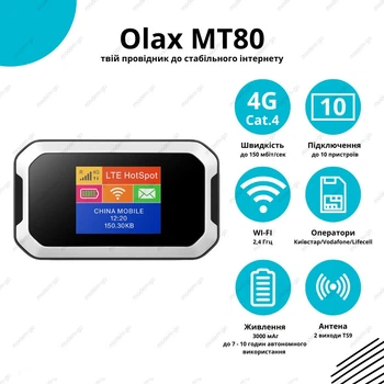 4G мобильный WIFI роутер OLAX MT80 с аккумулятором 3000 мАч