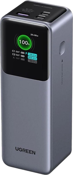 УМБ Ugreen PB722 25000 mAh 200W Grey (6941876242931)