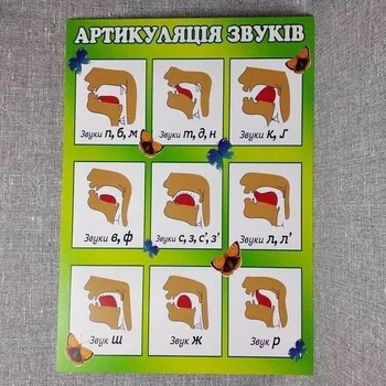 Артикуляційні звуки. Посібник для логопеда Зелений, Картон, 30х40 см