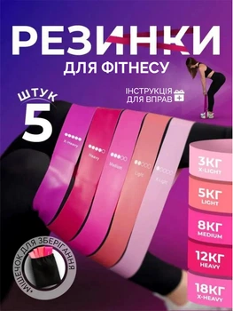Набор фитнес резинок 5 шт для тренировок латексные резинки эспандеры для спорта йоги фитнеса тренировка ног ягодиц резиновые ленты для дома и зала с чехлом для хранения