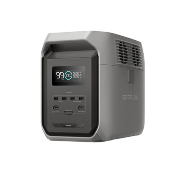 Зарядна станція EcoFlow DELTA 3 1500 (1800W/1536Wh)