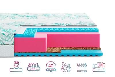 Матрас ортопедический Highfoam Keiko Mori 80х190 см беспружинный (TQP-5844)