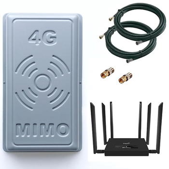 4G Wi-Fi комплект TianJie R300 Pro + Прямоугольная MIMO Антенна 17 dB