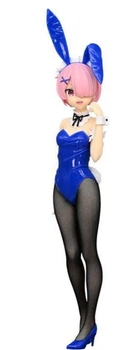 Аниме фигурка FuRyu Рам Re:Zero - Starting Life in Another World: Ram BiCute Bunnies Figure - Blue Ver