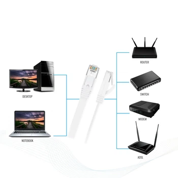 Патч корд 30 метр Кабель CAT 5E FTP DSS звита пара Ethernet (984624)