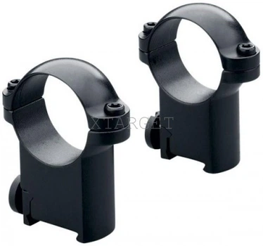 Кольца Leupold RM 30мм High Matte для CZ550