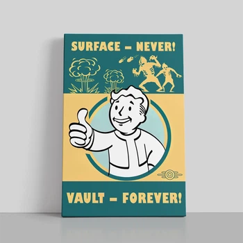 Інтер'єрна картина Фоллаут, Укриття - назавжди!, Fallout, Vault Boy, Surface - Never!, декор кімнати геймера, 42×28 см (id4454)