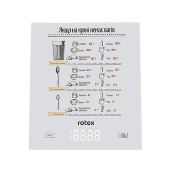 Весы кухонные Rotex RSK15-W