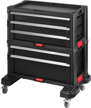 Візок для інструменту Keter Tool Chest з 5 шухлядами 56.2 x 28.9 x