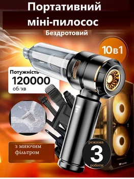 Мощный пылесос - турбо вентилятор глубокой очистки 2 в 1 с функцией всасывания и выдувания воздуха 120 000 об/мин, 18 000 Па для очистки клавиатуры, авто и техники с моющим фильтром и 10 насадками, USB Type-C