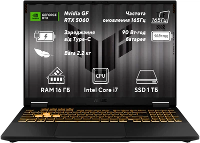 Ноутбук ASUS TUF Gaming F16 (2025) FX608JMR-RV024 (90NR0NB1-M007F0) Jaeger Gray / IPS WUXGA 165 Гц / Intel Core i7-14650HX / RAM 16 ГБ / SSD 1 ТБ / GeForce RTX 5060, 8 ГБ (TDP 115 Вт)