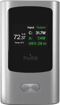 УМБ Puro 10000 mAh 45W Gray (8018417500336)