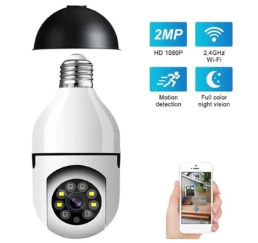 Панорамная Wi-Fi камера 360 в форме лампочки видеонаблюдение с ночным видением и датчиком движения